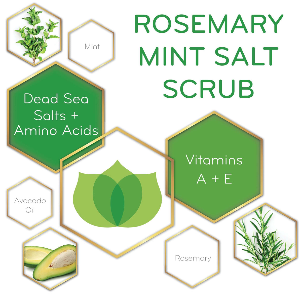 Rosemary Mint Salt Scrub